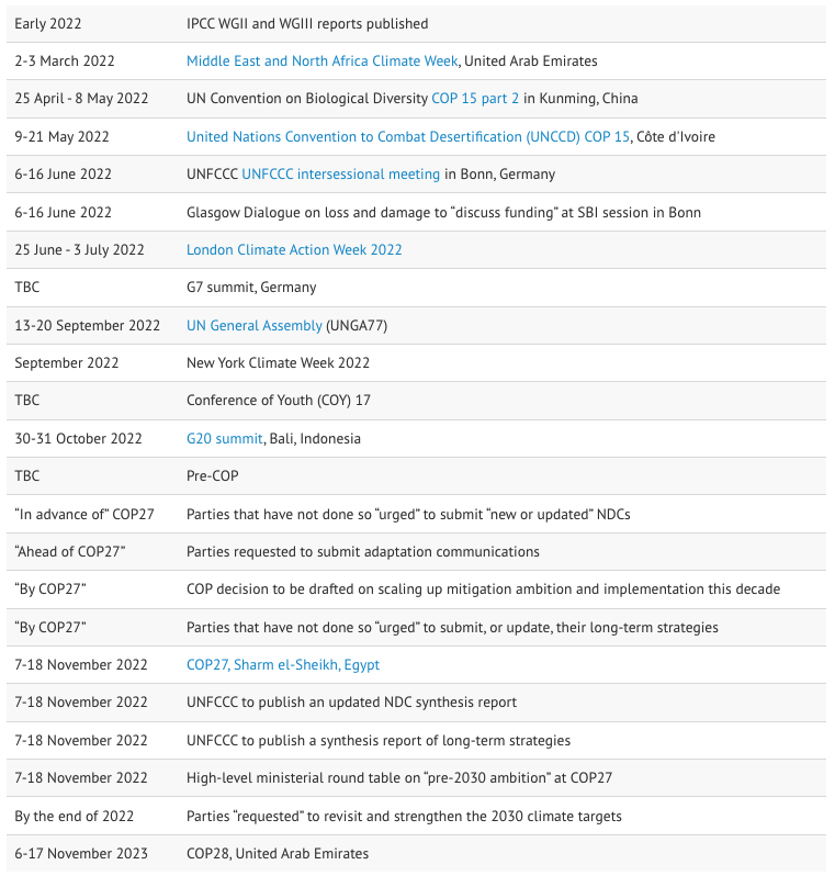 Simon Evans tweet media