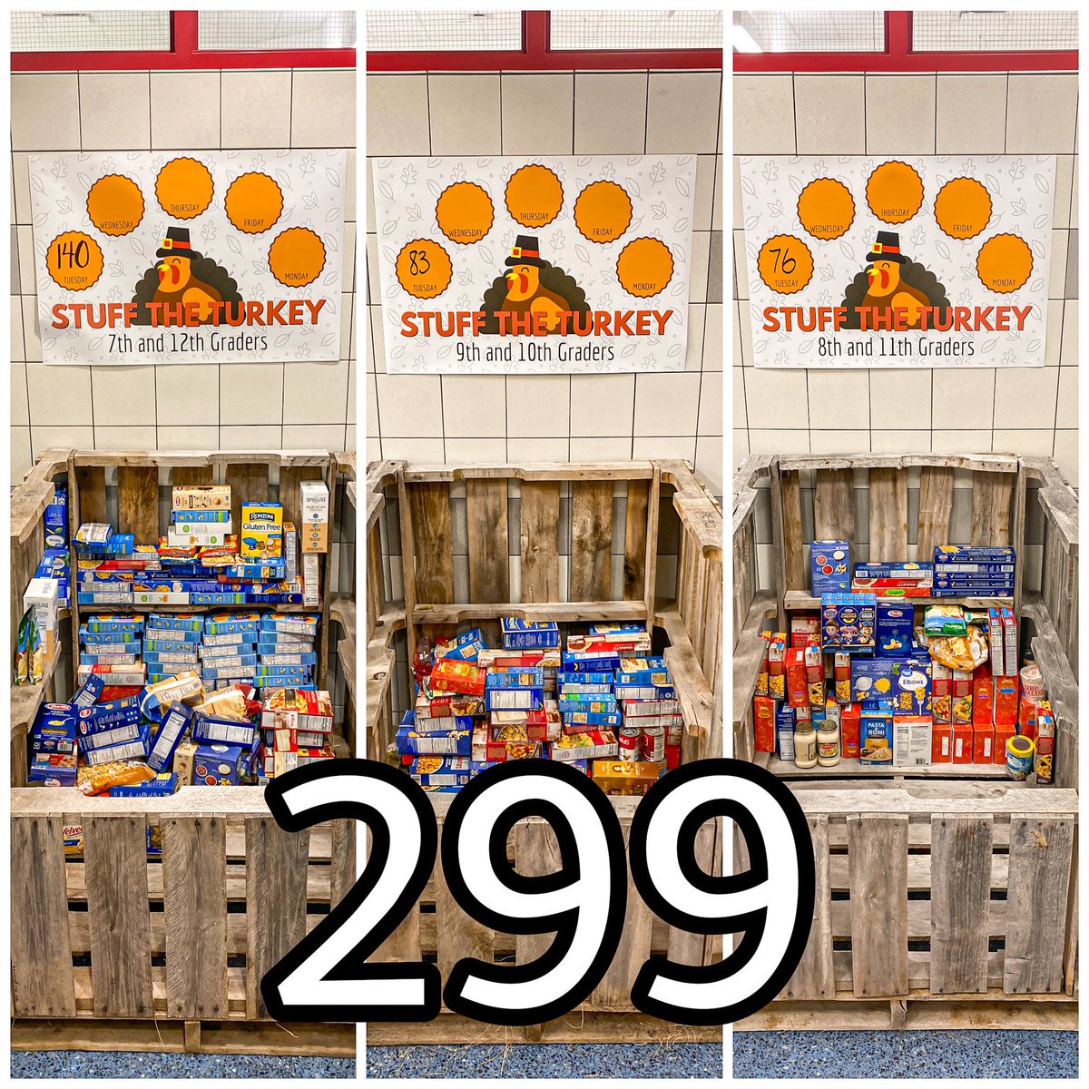 LeRoy_CSD's tweet photo. Stuff The 🦃 

Macaroni Madness Day
🌟Day 1 Turn In= 2️⃣9️⃣9️⃣items🔥

Standings:
1️⃣7th&amp;12th-140
2️⃣9th&amp;10th-83
3️⃣8th&amp;11th-76

A great start Knights! We need to go HUGE tomorrow! 

Day 2 - Can Jam🥫🥫🥫
💪Let’s beat our Can Jam day record of 623 cans!

#BigThanks👏
#KnightServe https://t.co/vU0RHfyXPp