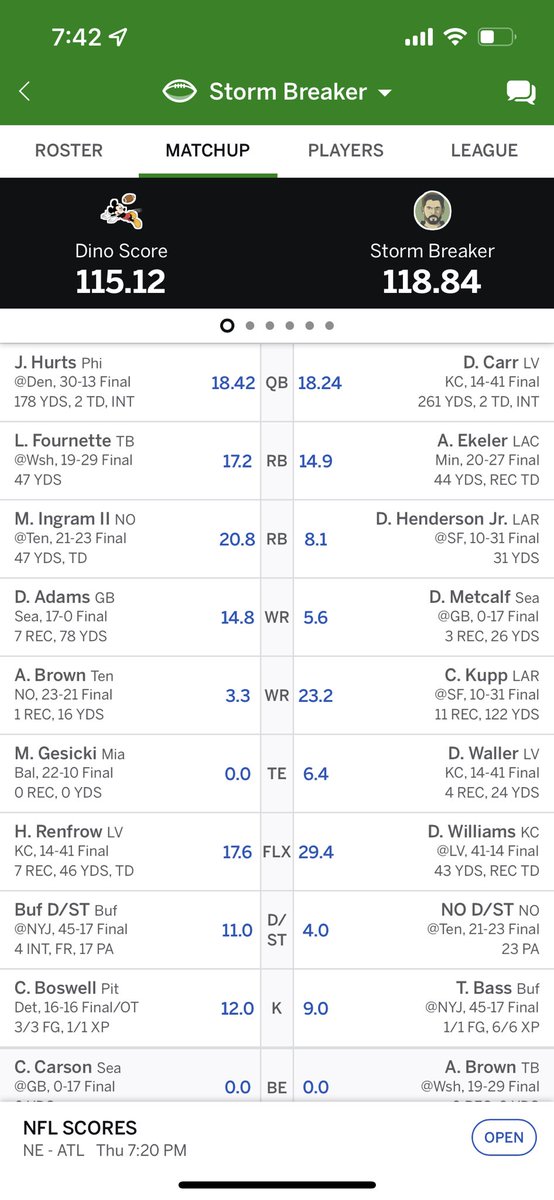 aus_thor's tweet photo. @AustinEkeler Another win in the books https://t.co/qzSARdLYNg
