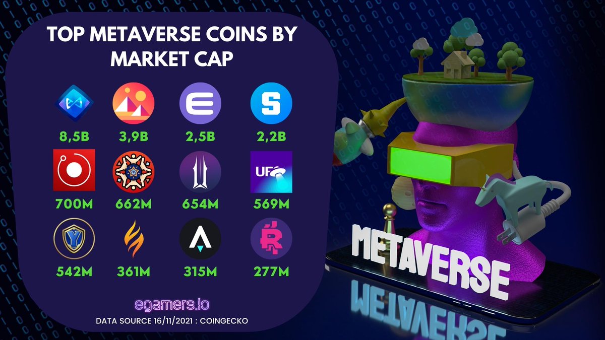 egamers_io tweet picture