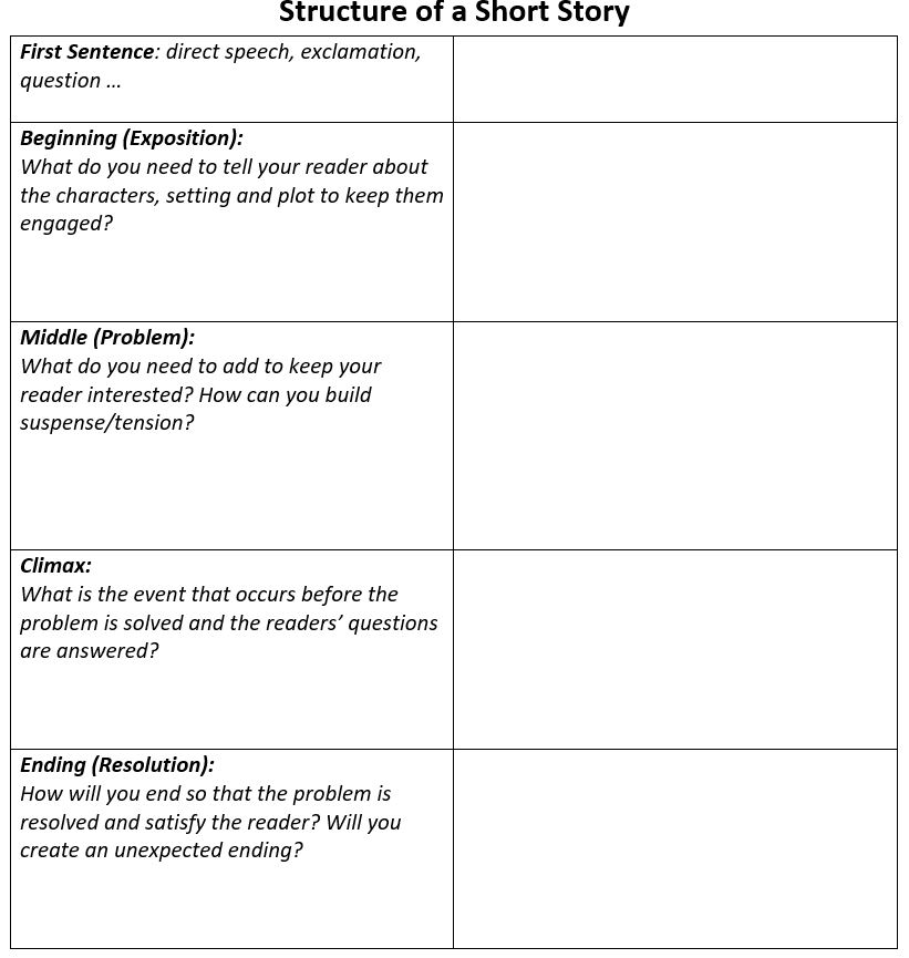 SenPractice tweet picture