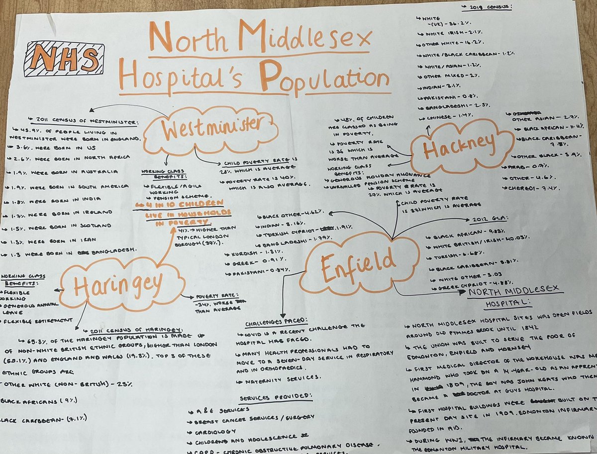 Ashila Bhutia (Ash) tweet media