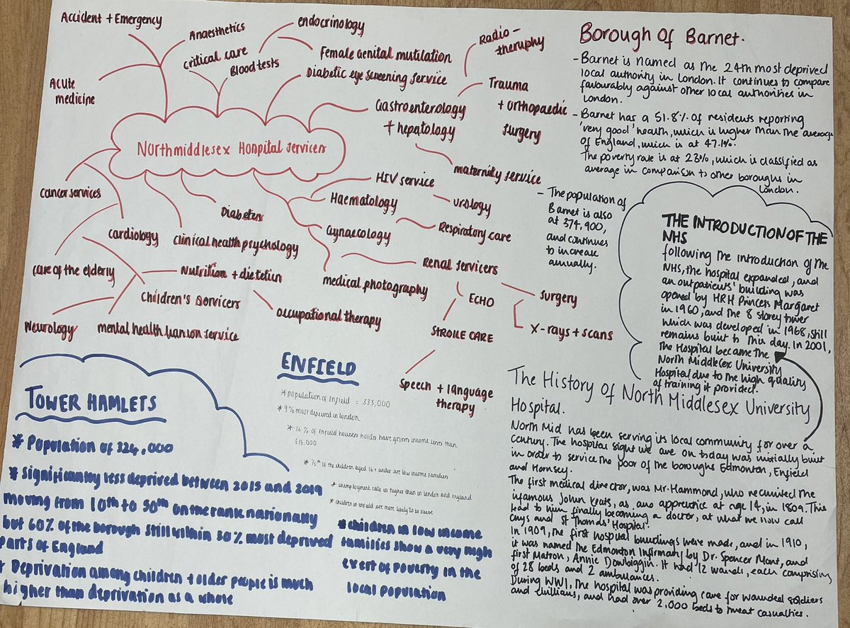 Ashila Bhutia (Ash) tweet media