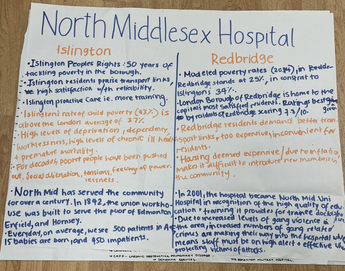 Ashila Bhutia (Ash) tweet media