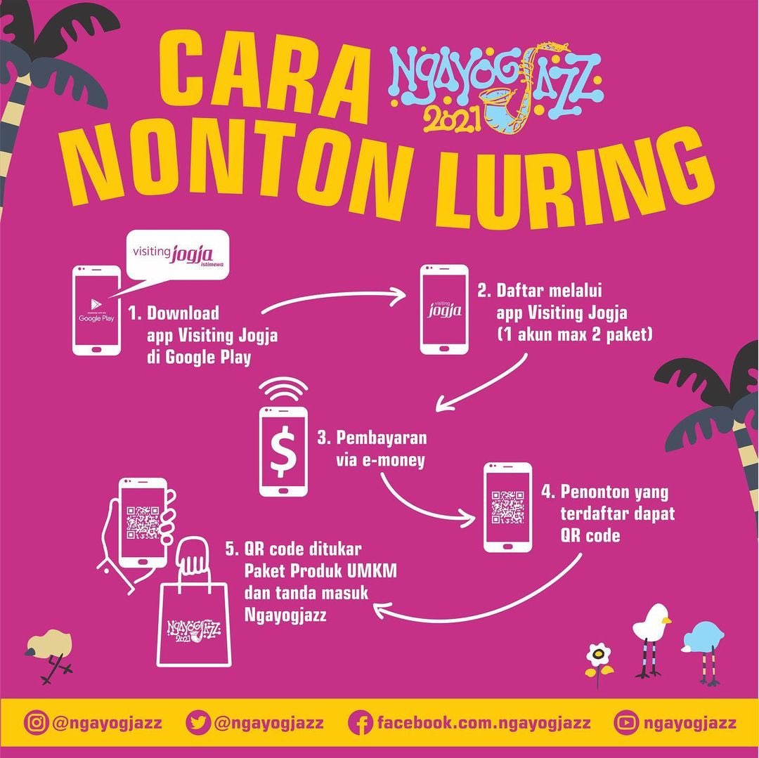🎷 PERHATIAN! 🎷

Seperti kabar burung yang beredar, #Ngayogjazz2021 bisa dihadiri secara luring dengan jumlah pengunjung terbatas.

Registrasi di <a href="/visitingjogja/">Visit Jogja</a> dibuka hari ini

Info lengkap bisa cek ke Instagram atau ngayogjazz.com ya honn

#tetepngejazzlanwaspada