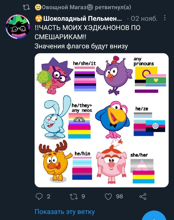 with_ger's tweet photo. Только посмотрите что сделали со смешариками...
Потом я собираюсь затронуть тему недо-жанра с названием "Яой" https://t.co/rNPNUR93dL