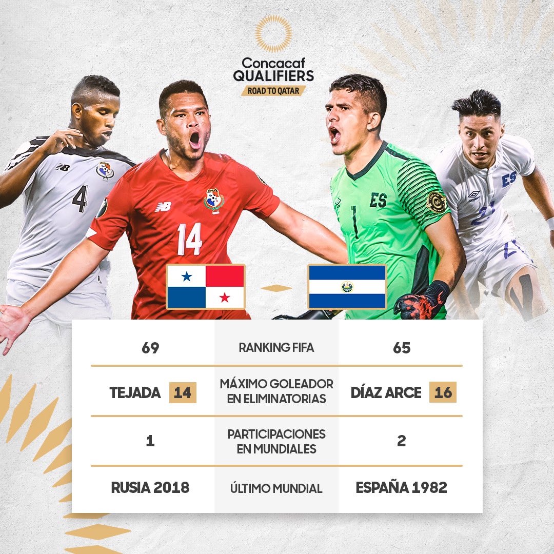 LayAbogado's tweet photo. Hoy nuestro suéter y nuestro ❤️ se pintan de rojo para apoyar a nuestra #Sele 💪🏼🇵🇦

Hoy es un gran día 🇵🇦 juega la selección de mi ♥️ vamos con todo apoyar con respeto, humildad, inteligencia y garra en la cancha, a sacar esos 3 puntos y estar más cerca del mundial @SomosLaSele https://t.co/zbSKWzijLx