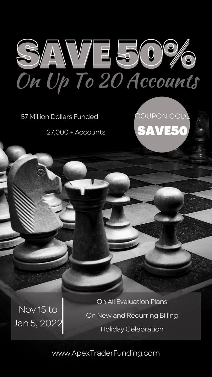 ApexTraderFunding on X: Celebrating 57 Million Dollars Funded and Over  27,000 New Accounts SAVE 50% ON UP TO TWENTY ACCOUNTS PER USER Good on all  evaluations new and recurring billing Code Save50