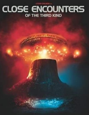 BabaliciousDQ1's tweet photo. 44 Years Ago Today!! 1977!! #HappyAnniversary to #StevenSpielberg #Movie #Magic #Masterpiece #Cinema #Classic #Vintage #Memories #Childhood #1970s #Pop #Culture #Moment #Bravo #Cheers #CloseEncounters of the #ThirdKind xoxo 💗💥💗💥💗💥💗💥 https://t.co/Ee6oX9n8HG