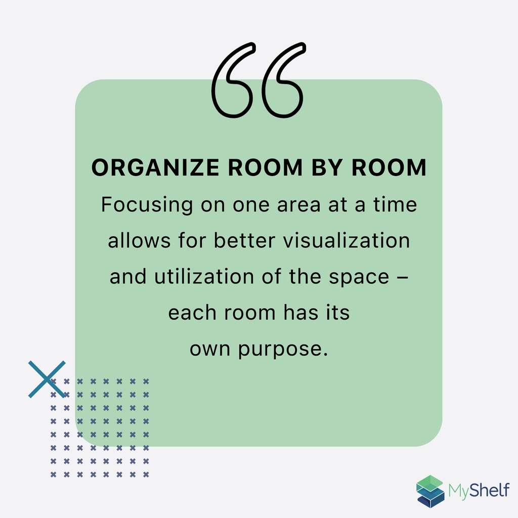 Big 🧠  energy. Which room would you tackle first? #myshelf #homeorganization #organizationideas #tips