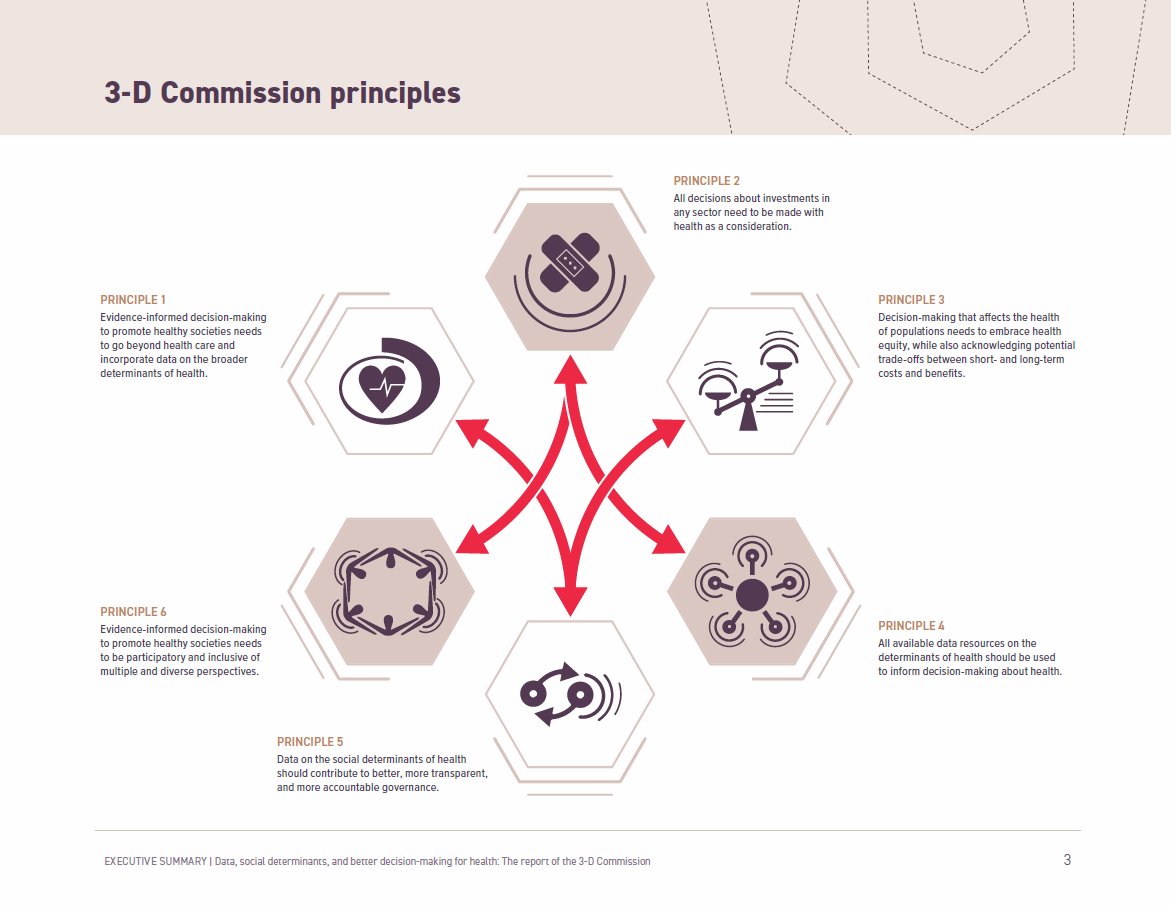 3-D Commission tweet media