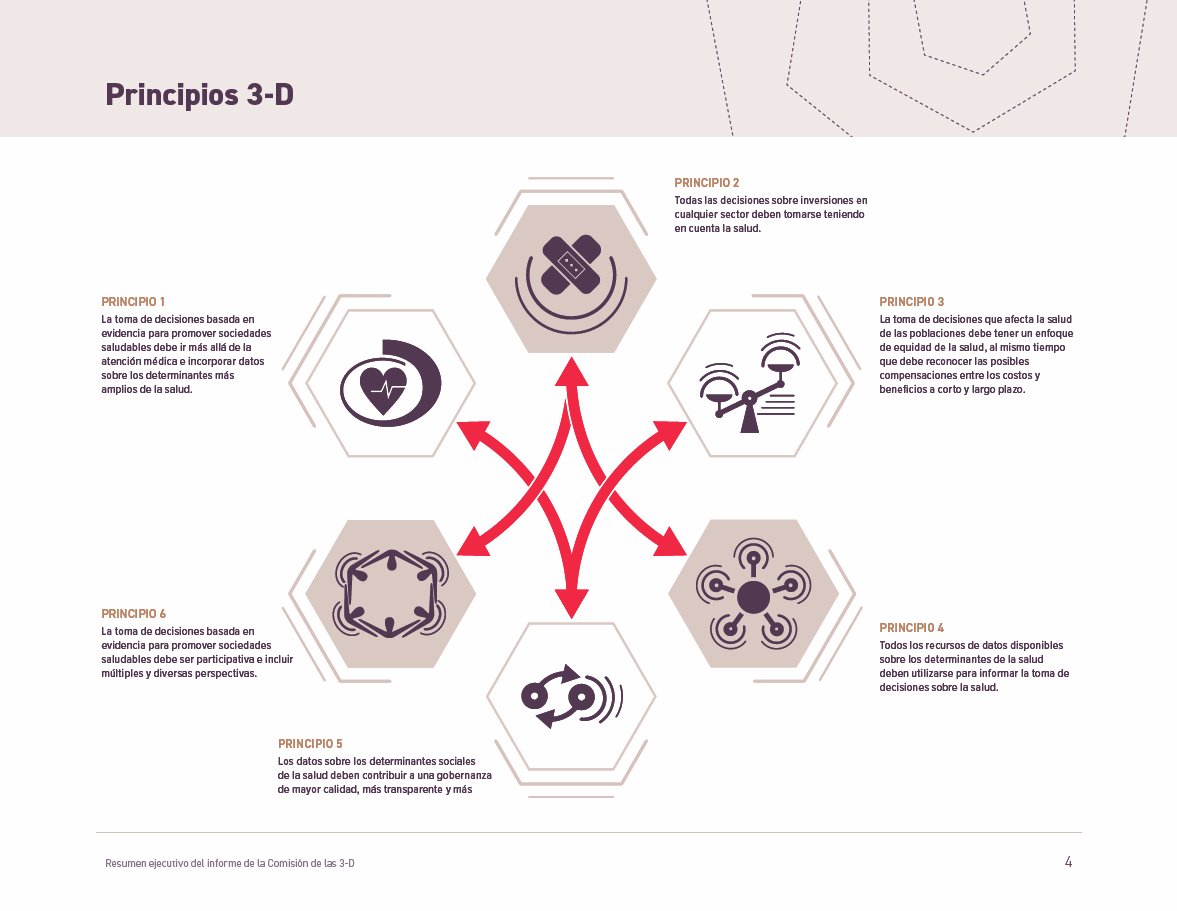 3-D Commission tweet media