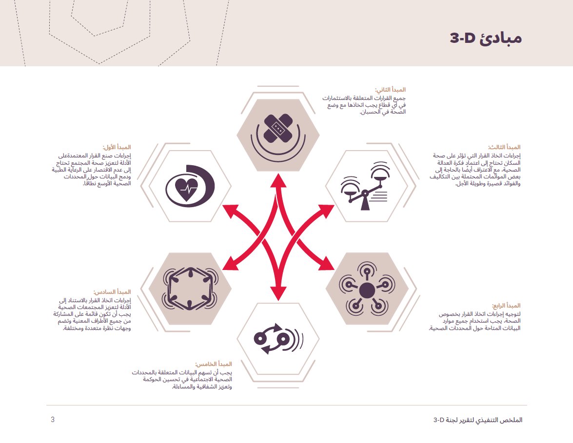 3-D Commission tweet media