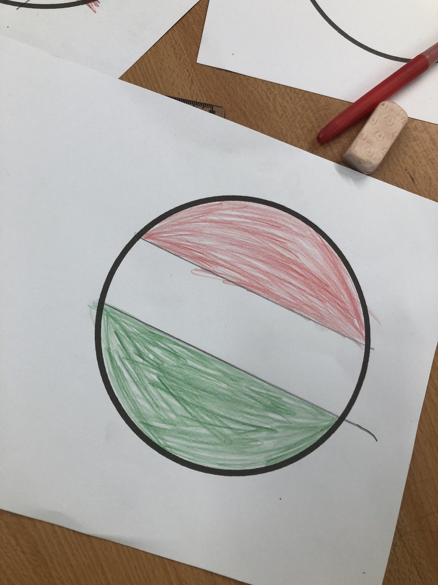 MsAl_Alousi's tweet photo. As part of geography awareness week we are exploring our cultural identity. We are making booklets on the places we identify as being from; and we’ve discussed what an amazing diverse mix we are! @HeadLHS @MissSmartLHS @LHS_Watford https://t.co/yKqIyciPTR