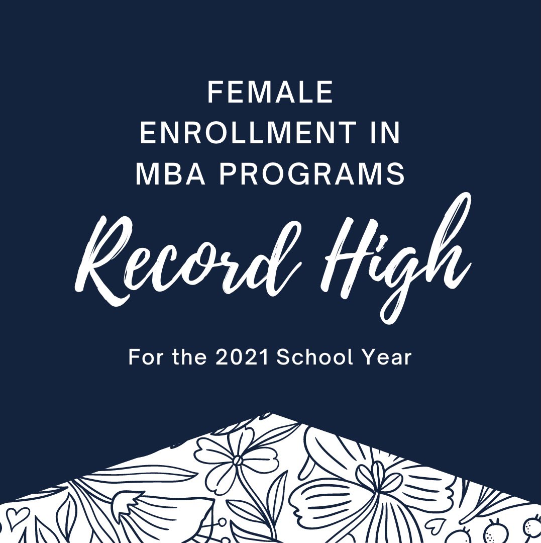 XavierEmba's tweet photo. Bloomberg Equality recently published an article on female MBA enrollment this school year! Click the link below to read more:

https://t.co/CziCZMpGOC

#XavierEMBA #Allforone #Letsgox #Bloombergequality #Womeninbusiness https://t.co/VJ3jYVBtEe