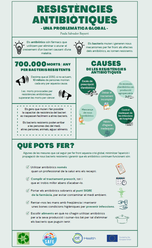 EITHealthSAFEub (@eithealthsafeub) on Twitter photo "Utilitzar antibiòtics💊només quan un professional de la salut ens ho recepti⚕️"
Aquesta és una de les mesures que la Paula Salvador Bayarri (Estudianta del Grau de Farmàcia <a href="/Farmacia_UB/">Facultat de Farmàcia i Ciències de l'Alimentació</a>) proposa per fenar les #AMR. Vols descobrir més?
#EITHealthSAFE #WAAW2021 #OneHealth "Utilitzar antibiòtics💊només quan un professional de la salut ens ho recepti⚕️"
Aquesta és una de les mesures que la Paula Salvador Bayarri (Estudianta del Grau de Farmàcia <a href="/Farmacia_UB/">Facultat de Farmàcia i Ciències de l'Alimentació</a>) proposa per fenar les #AMR. Vols descobrir més?
#EITHealthSAFE #WAAW2021 #OneHealth