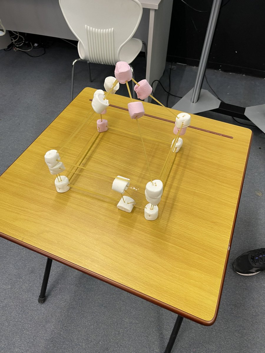 LutonSteps's tweet photo. Amazing to be at @barn_field today with our students, today we learnt the importance of team work and communication β¦ with Marshmallows and Spaghetti building structures!
#Teamwork #StepupStepIn #Communication #Luton #Learning #Support #Education
@CILuton @letshubluton https://t.co/fYVzeyx7BE
