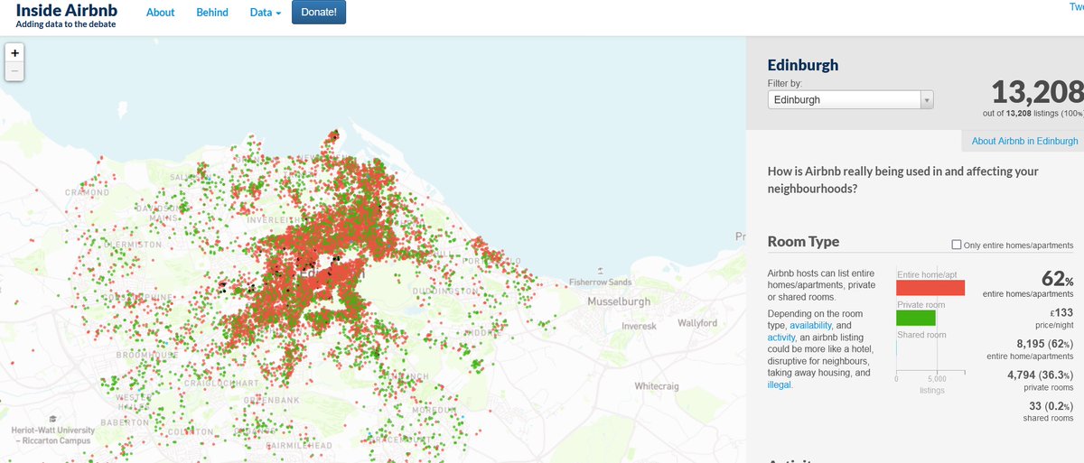 PLACE, Edinburgh tweet media