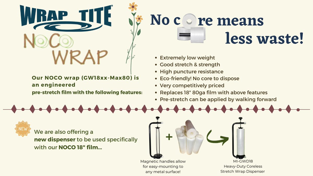 Our coreless NoCo stretch film cuts down on waste and saves you money! #stretchfilm #stretchwrap wraptite.com/green-products…