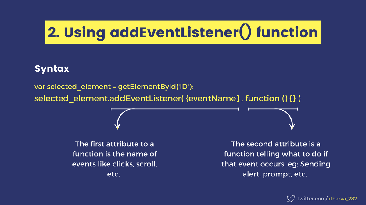 All You Need, To Get Started With #JavaScript DOM (Part-2)🎯 In the ...