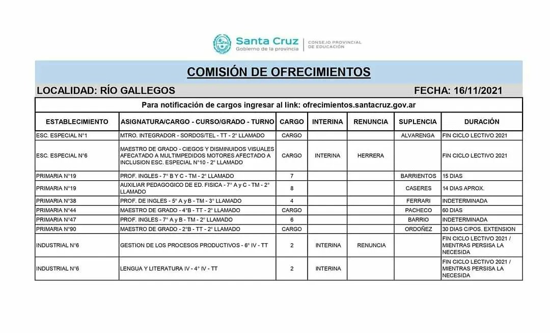 AdosacG's tweet photo. ➡️COMISIÓN DE OFRECIMIENTOS EN EL DÍA DE LA FECHA *16/11/21* POR FAVOR INGRESAR AL LINK⬇️ 
https://t.co/Br2vJFdzec https://t.co/2XOMfLf9Y0