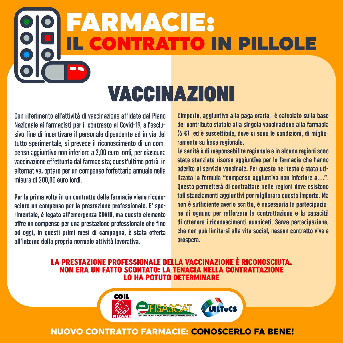 FisascatCisl75's tweet photo. #Contratto #FarmaciePrivate
L'intesa sottoscritta a latere del rinnovo riconosce al farmacista un compenso aggiuntivo non inferiore a 2€ per ciascun #Vaccino effettuato;in alternativa potrà optare per un compenso forfettario annuo di 200€ #IlContrattoInPillole #ConoscerloFaBene https://t.co/VAphhuAaqn