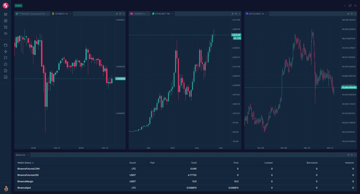 Crypto_novae's tweet photo. Missed the latest sneak peek in our last #AMA?☹️

Don't worry, we've got you covered 🤝

✅ Multiple Exchanges
✅ Multiple Timeframes
✅ Multiple and separate tabs

🚀Welcome to the future of Trading, Welcome to #Cryptonovae 🚀 https://t.co/qjBT1Dybf7