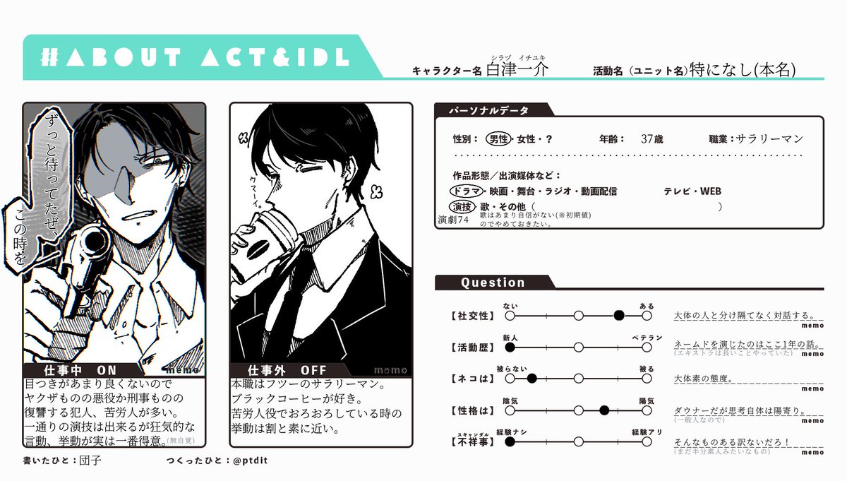 テンプレ遊び
実は狂人演じてる時が一番巧いおじさん 