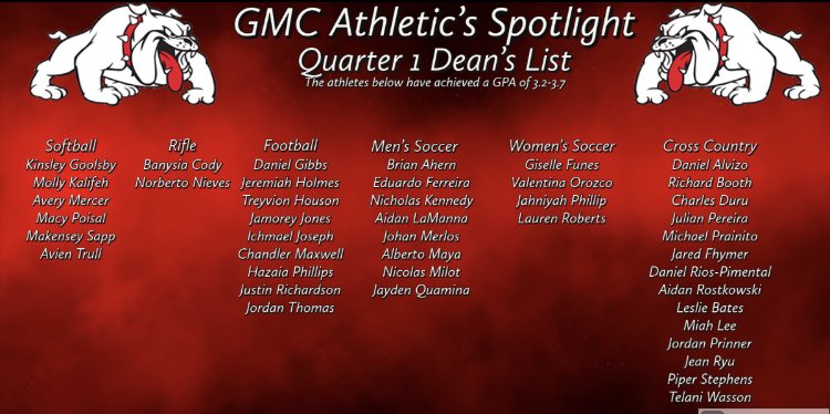 Georgia Military College Athletics (@gmcbulldogs) on Twitter photo 