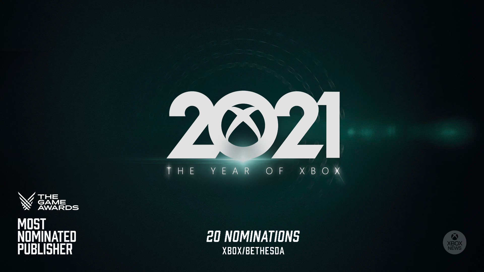 News - The Game Awards 2021 Nominees