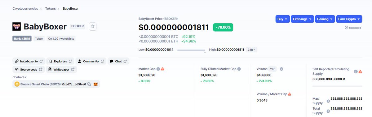 Boxer Inu tweet media