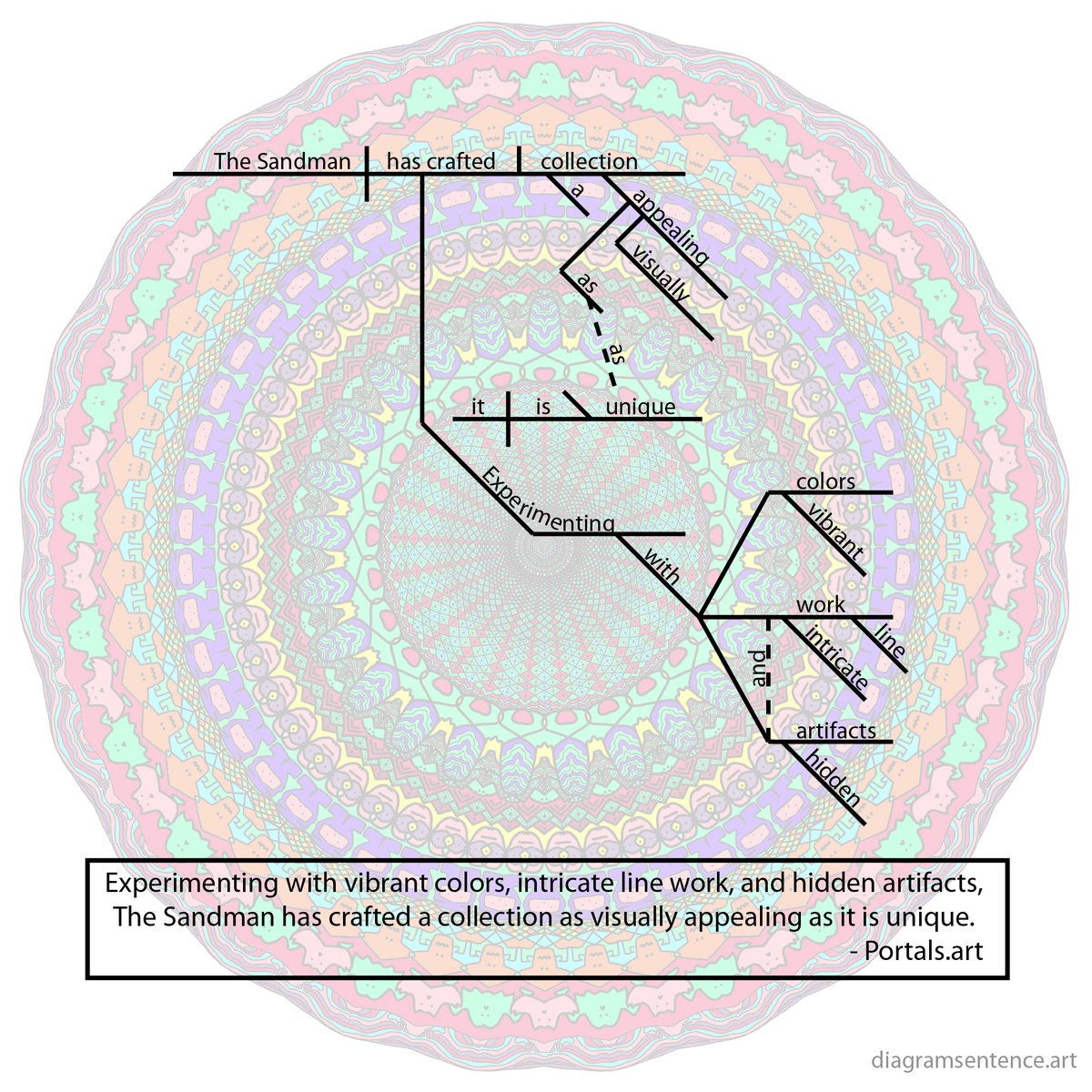 sentence_art's tweet photo. Hey @Portals_Art I made this for you with one of mine as the background. Nothing like a little #NFTart sentence diagram to celebrate #PortalsSZN, am I right @malda13crypto @TitanXBT @0xMilannn? https://t.co/W949kOqM5m