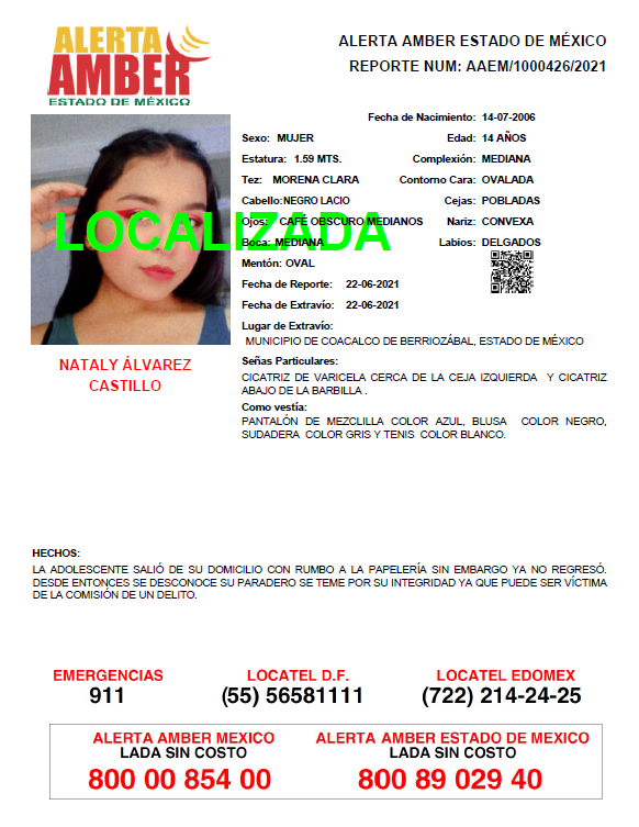 FiscaliaEdomex's tweet photo. La #FiscalíaEdoméx informa la localización de las siguientes personas reportadas como desaparecidas en diversos municipios de la entidad. Agradecemos el apoyo brindado para la difusión de estos boletines del programa #AlertaAmberEdoméx y #OdiseaEdoméx. https://t.co/PYyrHdDAXo