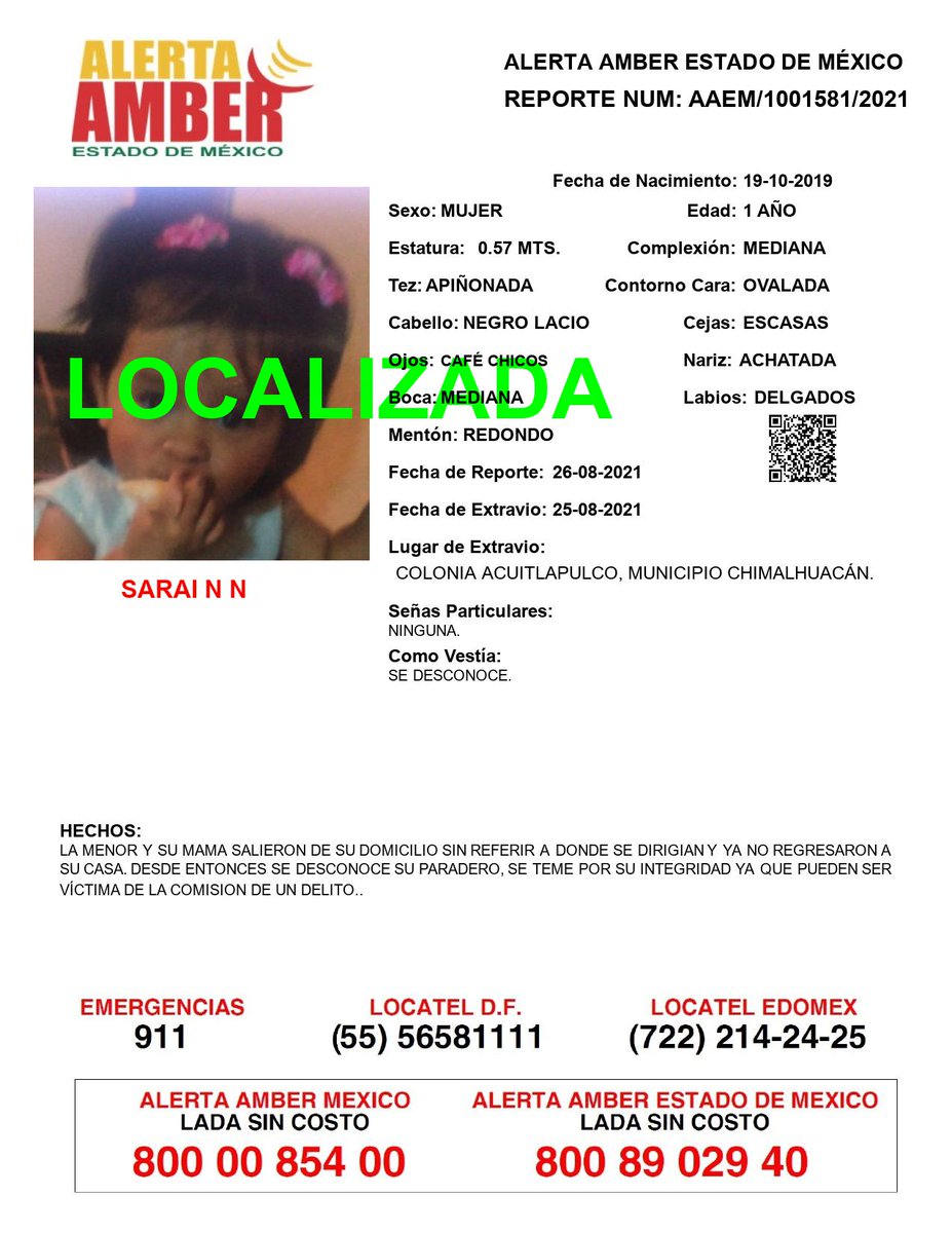 FiscaliaEdomex's tweet photo. La #FiscalíaEdoméx informa la localización de las siguientes personas reportadas como desaparecidas en diversos municipios de la entidad. Agradecemos el apoyo brindado para la difusión de estos boletines del programa #AlertaAmberEdoméx y #OdiseaEdoméx. https://t.co/PYyrHdDAXo