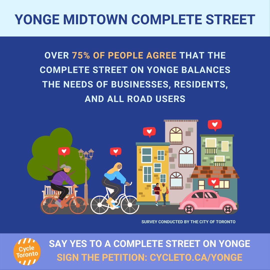 Cycle Toronto tweet media