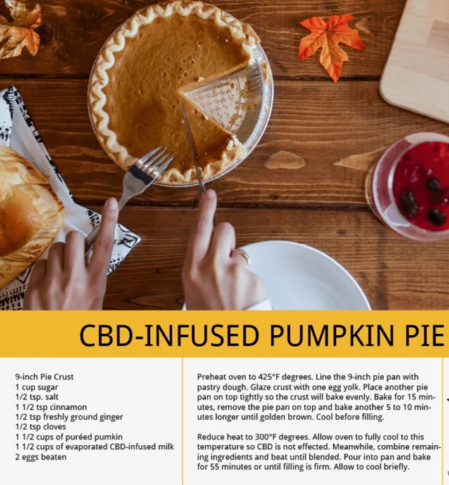 ShopTLCBD's tweet photo. Sounds good to us! #cbd #cbdeats #cbdcooking https://t.co/0ZbLjPIaA1