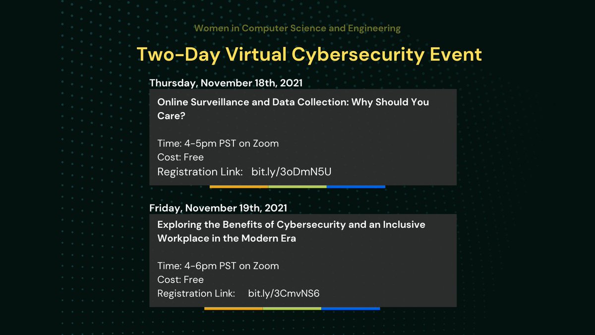 csuf_wicse's tweet photo. CIC | PCUBED, a grant-funded project, is having its first two-day virtual Surveillance and Cybersecurity event this week! Both days are free to attend :) Visit the registration links in the post to register and join this week! #csuf #wicse #csufgrad #grad https://t.co/ZKFBhuVvdp