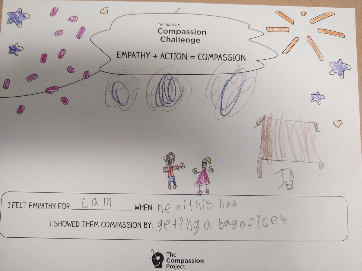 1moorekimberly's tweet image. We learned about empathy and compassion with @EVERFIK12 I love how my students care about each other. These samples are precious! #CompassionChallenge #SeeCareDo