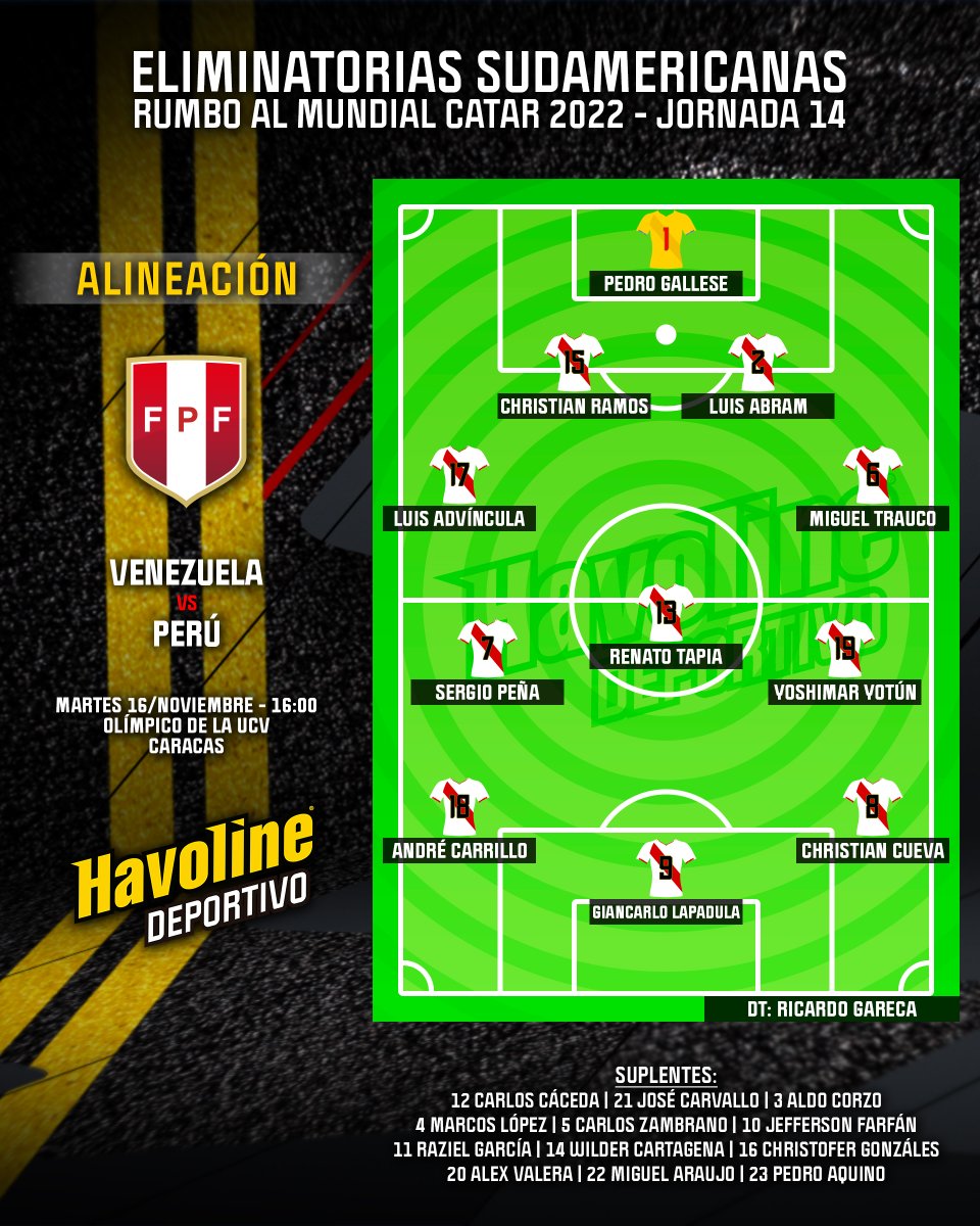 havolinedeport's tweet photo. 📋Así forman #Venezuela🇻🇪 y #Perú🇵🇪 por la Fecha 1⃣4⃣ de las Eliminatorias Sudamericanas.
#EliminatoriasQatar2022 #Fecha14 #VENvsPER https://t.co/av2ZNM0L4r