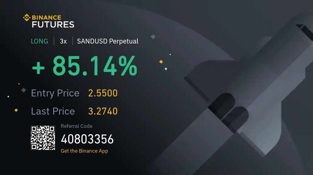 Sapna Crypto tweet media