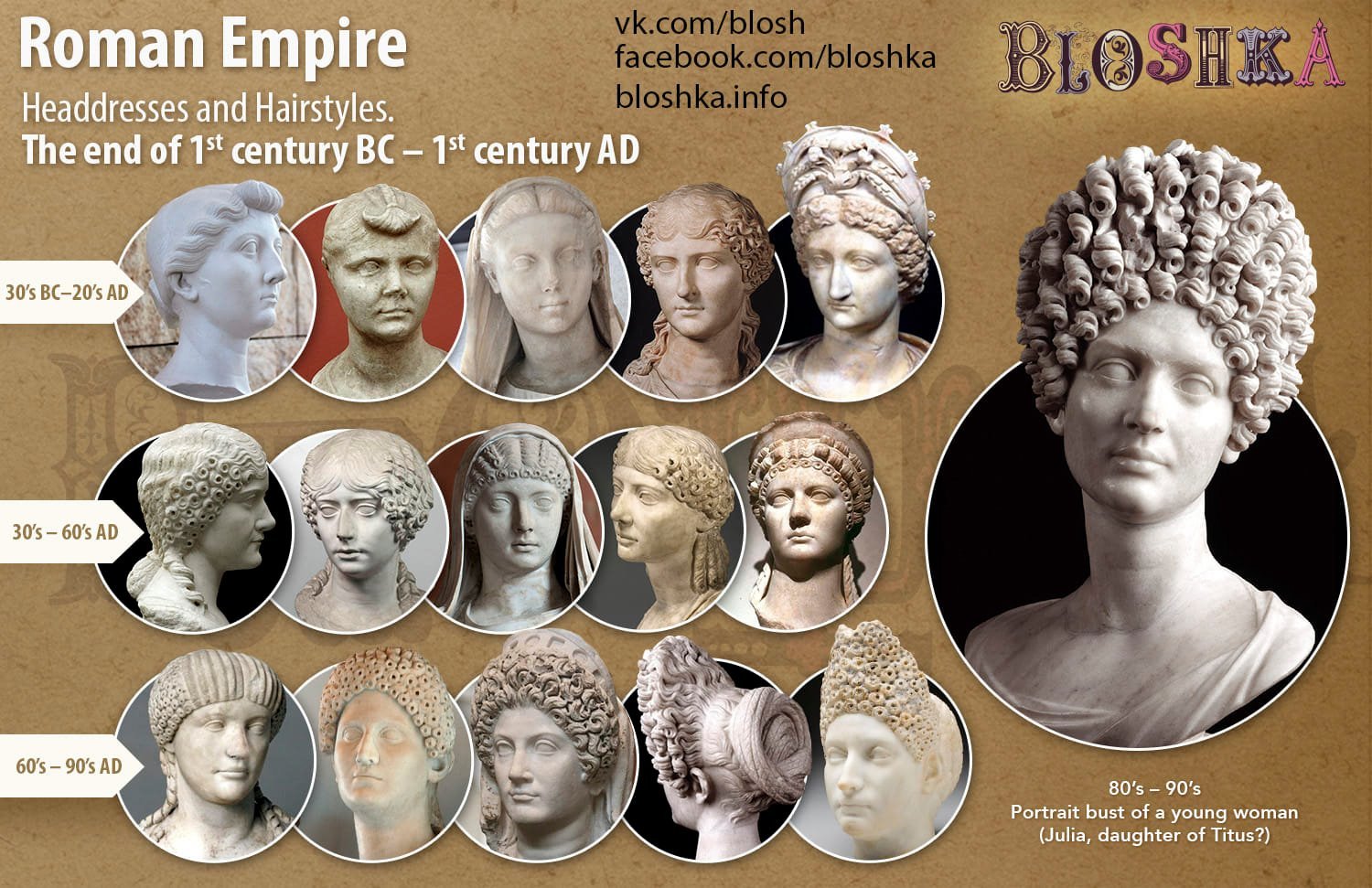 15 Easy Roman HairStyles One Minute Tutorials by Sarah Angius  Easy roman  hairstyles Roman hairstyles Easy hairstyles for medium hair