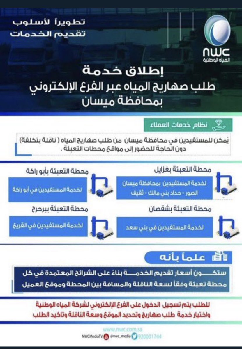 xmansorx's tweet photo. الرحيل المر مسلسل جديد من بطولة  #شركة_المياه_الوطنية  
تدور احداثه عن الهجره من القرى خوفاً من الموت عطشاً البطل في هذا المسلسل استهدف المزارعين واصحاب الدخل المحدود !!😉 https://t.co/R43zT6LMRG