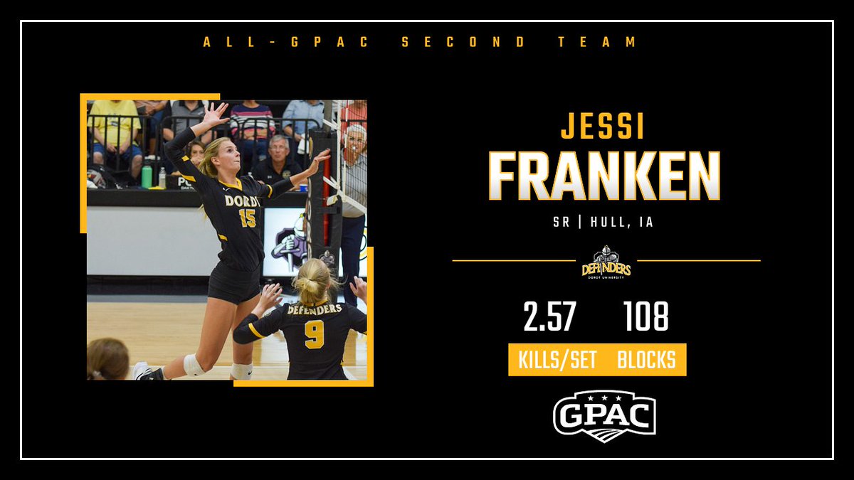 dordtdefenders's tweet photo. 🏐 Congratulations to the First and Second Team All-GPAC selections from @DordtVolleyball, Corrina Timmermans (First), Alli Timmermans (Second), and Jessi Franken (Second)!

https://t.co/XcsN1R2rU3 https://t.co/t34FFUNKpZ