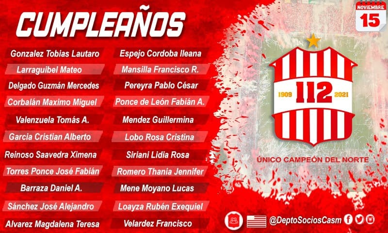 DeptoSociosCASM's tweet photo. 🔴⚪🔴 #Cumpleaños 🥳

El @CASMOficial desde su Depto. de Socios y Socias, saluda a los socios que cumplen años ayer.

#SanMartínTuc
#SociosySocias
#15deNoviembre

Datos suministrados por administración CASM. Para actualizar datos comunicarse vía Wp al: 3813681177 o 3816373077 https://t.co/Ad1lMGdFHq