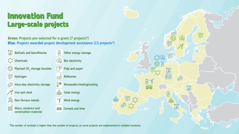 NEP_Brussels's tweet image. Congrats to our member @SthlmExergi, one of 7 large scale projects selected by the 🇪🇺European Innovation Fund to decarbonise the EU.
The project will be a full scale #BioCCS plant which from 2025 will deliver 800kt tons of #CarbonRemovals annually👏👏👏
👉bit.ly/3nnK0tL