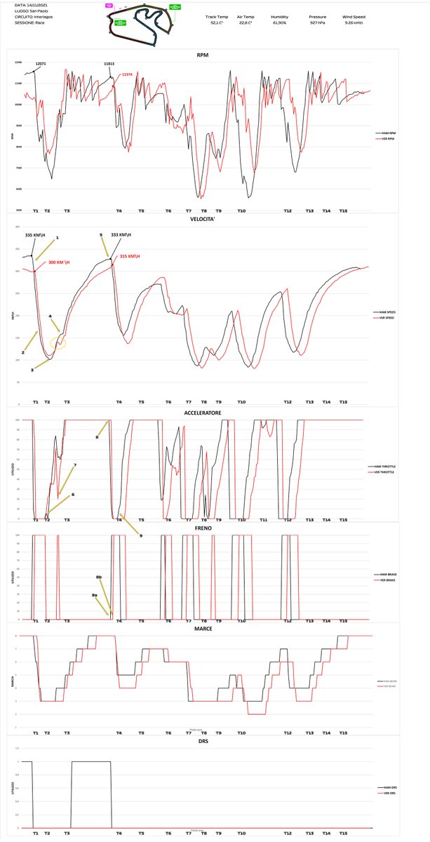 Withcerofrivia (@witcherofrivia4) on Twitter photo 