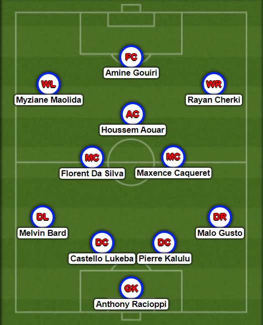 FTalentScout's tweet photo. XI with Olympique Lyonnais U-23 academy players.

Elite youth system.

Where would this team finish in Ligue 1? https://t.co/rttzNzynW5