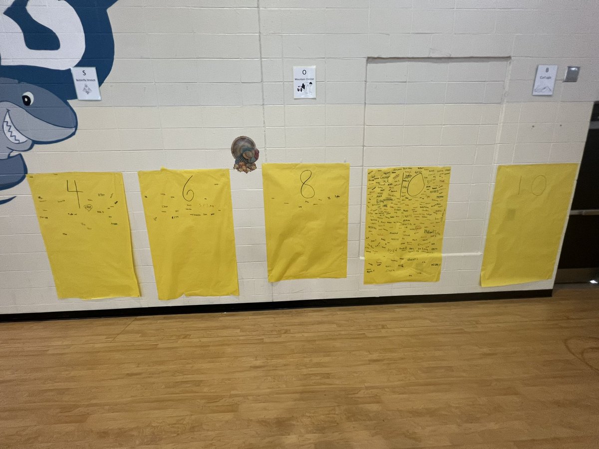 CoachSmith_07's tweet photo. Our turkey challenge where we have four goal marks to jog without stopping. See which one is filled up with an extra? https://t.co/H7X0sPGp0w