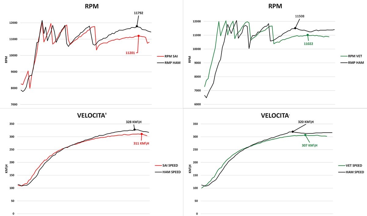 Withcerofrivia (@witcherofrivia4) on Twitter photo 