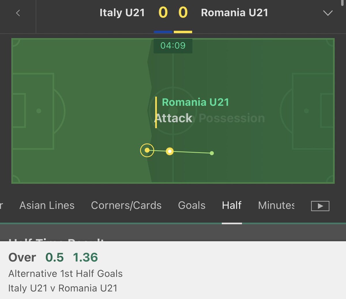 LOAP | Betting Punter | tweet media